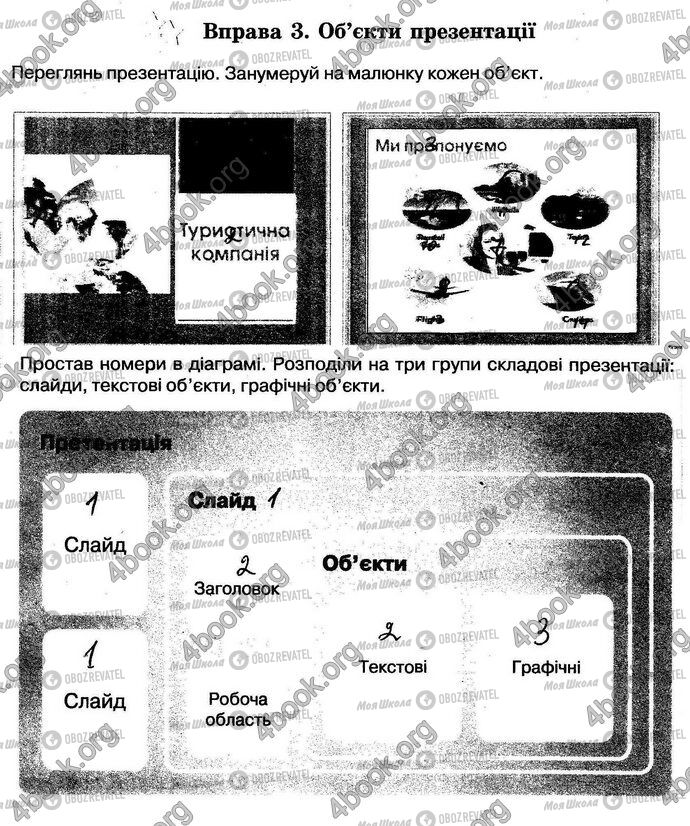 ГДЗ Інформатика 5 клас сторінка Стр.64 Впр.3